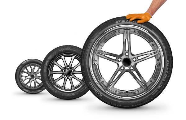 Driving in the Right Direction with Kumho